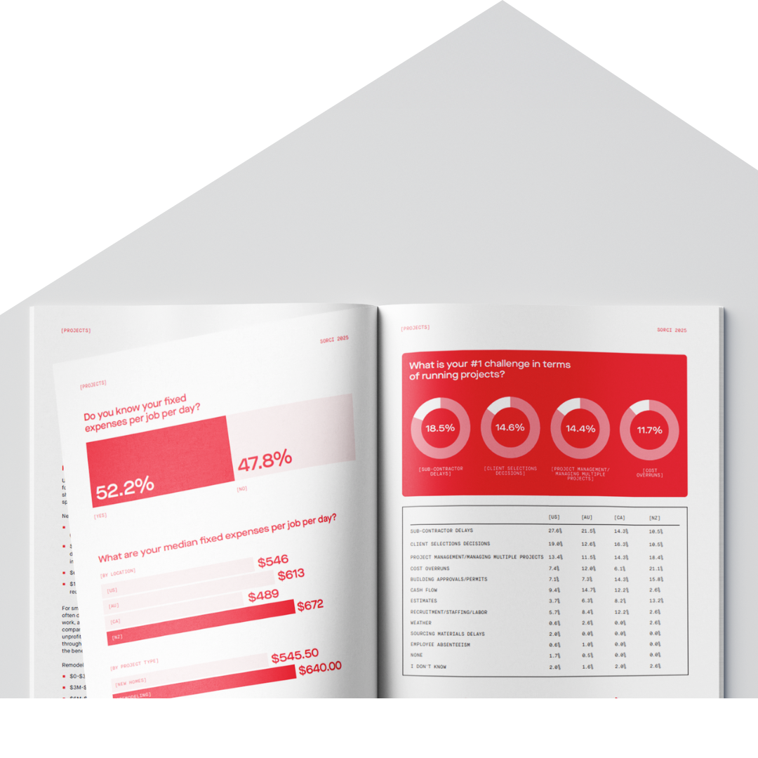 SORCI 2025 Graphics (5)