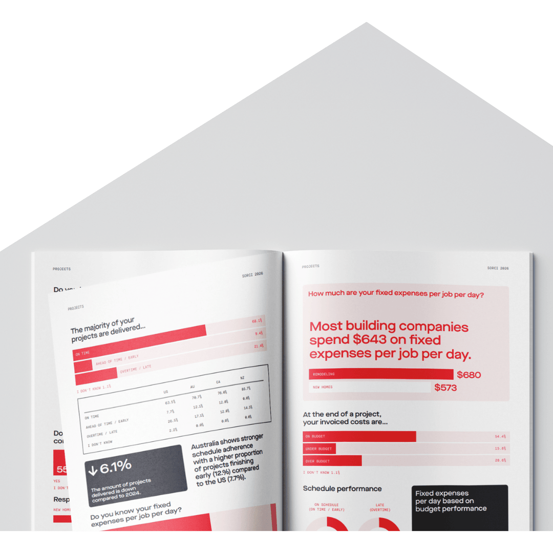 SORCI Mockup (5) (1)